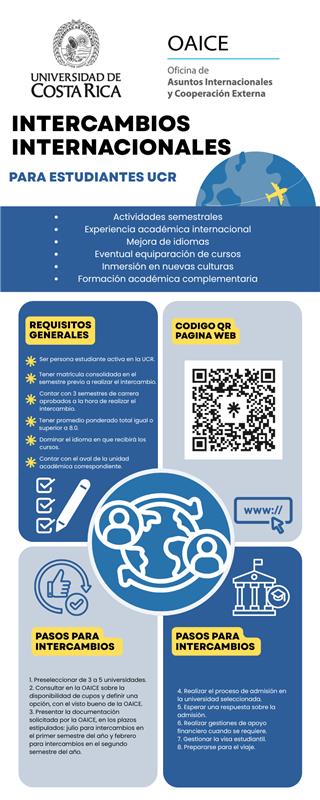 Infografía que describe el proceso de intercambios internacionales para estudiantes UCR, requisitos generales, pasos para intercambios